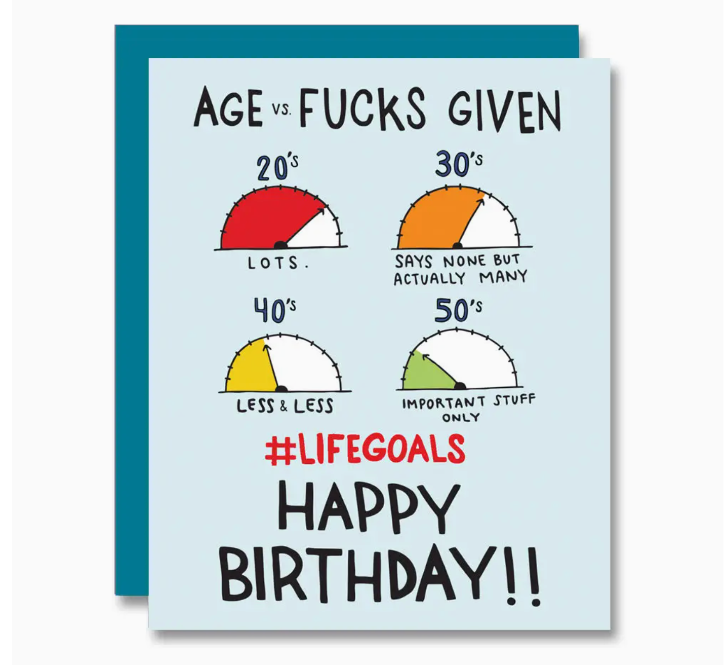Life Goals Greeting Card